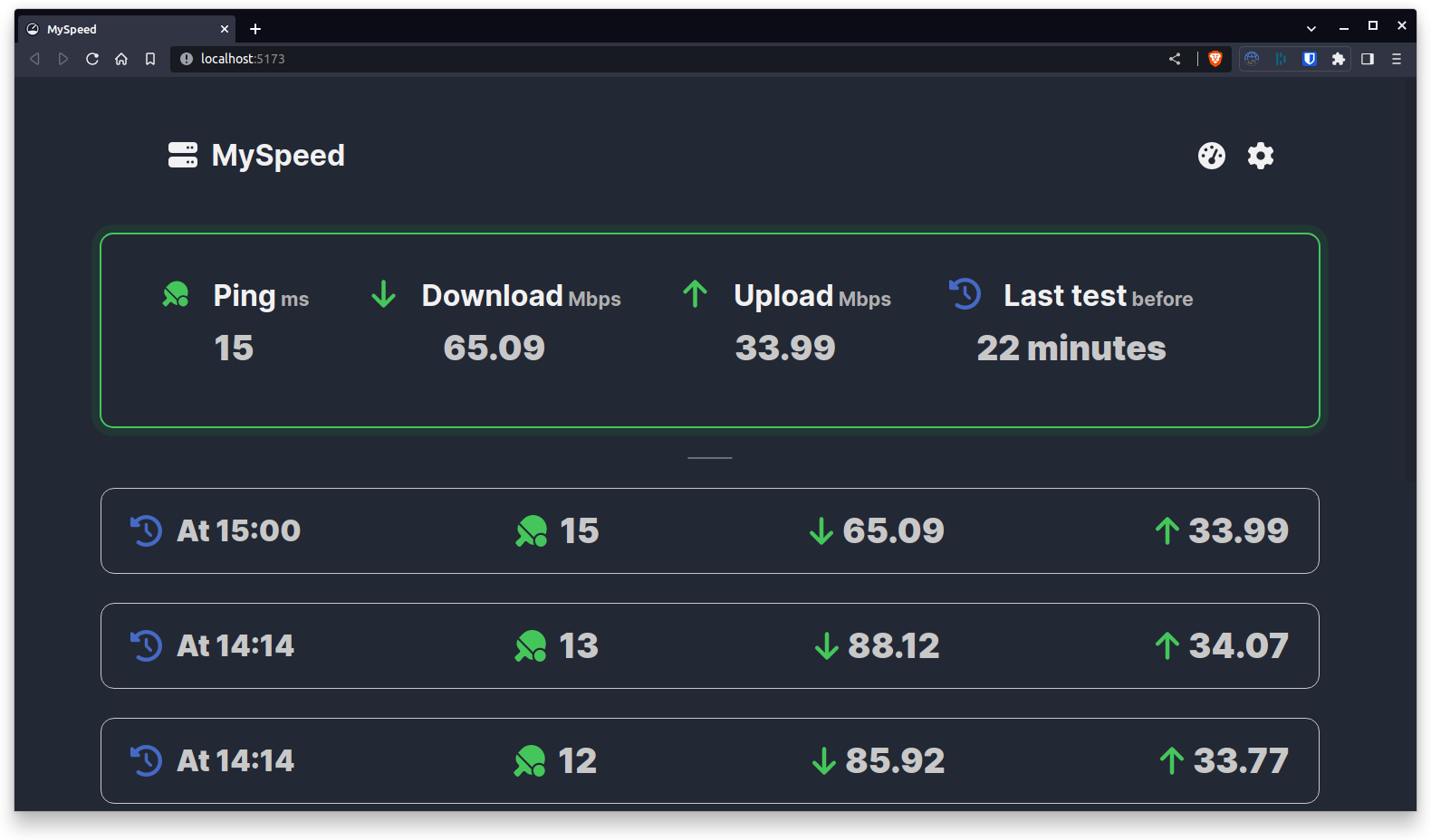MySpeed