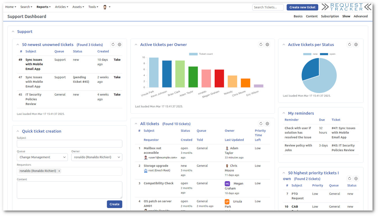 Request Tracker