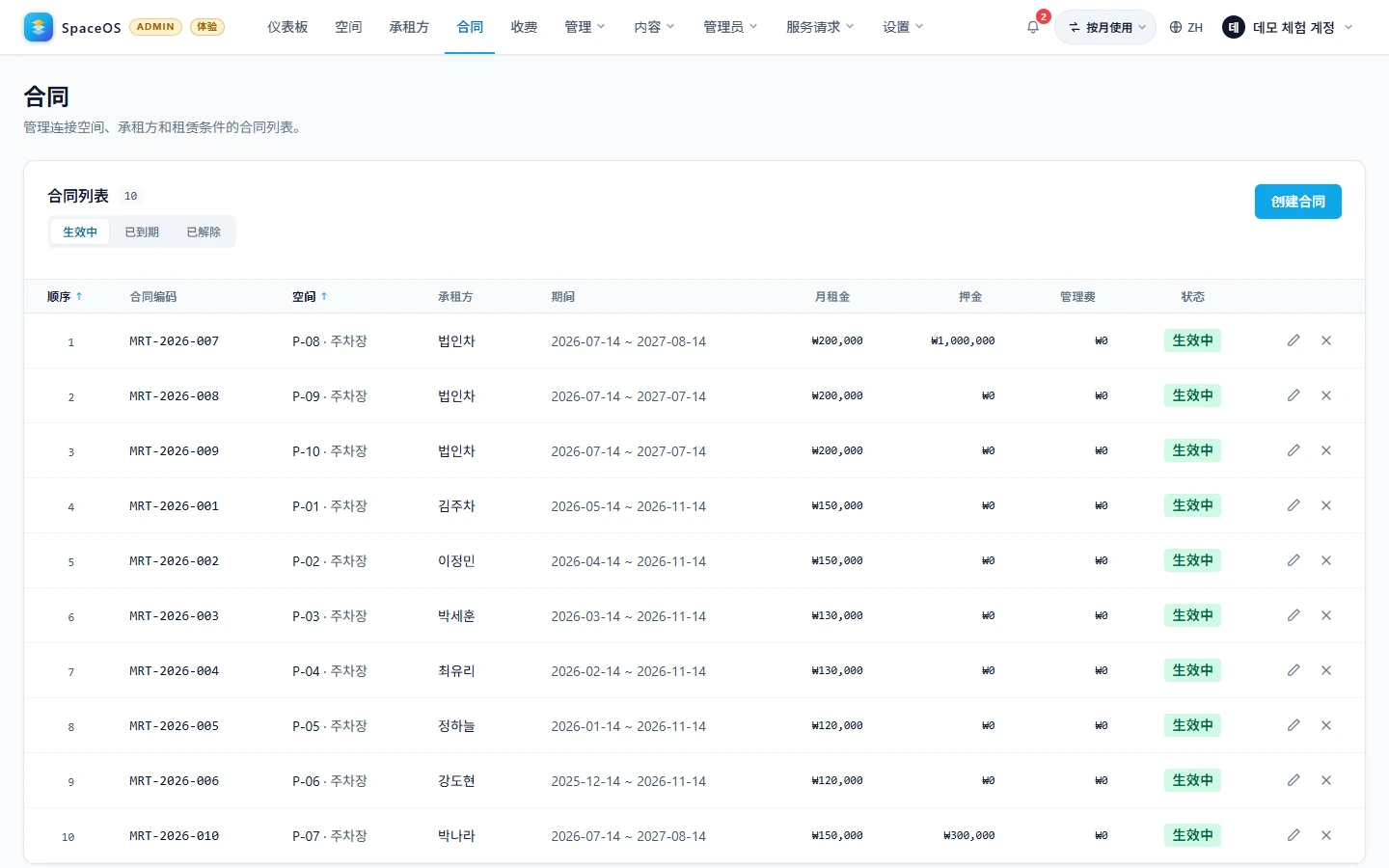 与承租方签订并保管合同